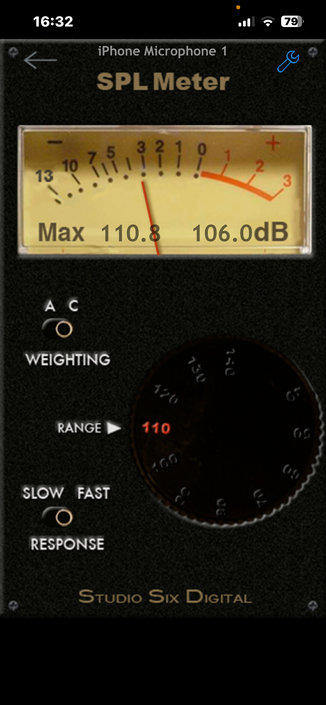 A sound pressure level meter showing an average level of 106dB with a peak at 110sB