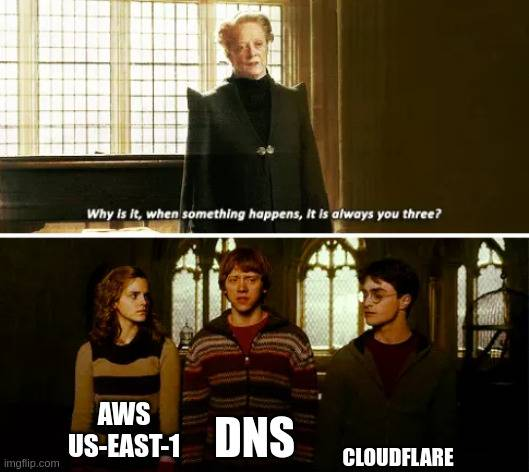 Harry potter meme:
Why is it, when something happens, it's always you three?
AWS-US-EAST-1, DNS, CLoudflare