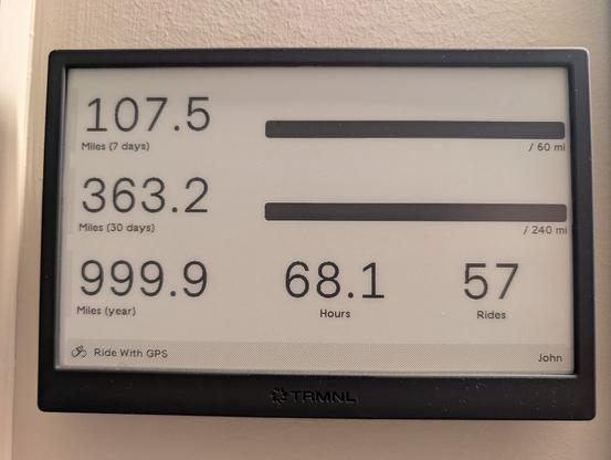 E-ink display showing bicycling stats: 107.5 miles the last 7 days, 363.2 miles the last 30, and 999.9 miles since the start of the calendar year.
