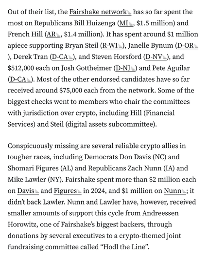 Out of their list, the Fairshake network has so far spent the most on Republicans Bill Huizenga (MI, $1.5 million) and French Hill (AR, $1.4 million). It has spent around $1 million apiece supporting Bryan Steil (R-WI), Janelle Bynum (D-OR), Derek Tran (D-CA), and Steven Horsford (D-NV), and $512,000 each on Josh Gottheimer (D-NJ) and Pete Aguilar (D-CA). Most of the other endorsed candidates have so far received around $75,000 each from the network. Some of the biggest checks went to members who chair the committees with jurisdiction over crypto, including Hill (Financial Services) and Steil (digital assets subcommittee).

Conspicuously missing are several reliable crypto allies in tougher races, including Democrats Don Davis (NC) and Shomari Figures (AL) and Republicans Zach Nunn (IA) and Mike Lawler (NY). Fairshake spent more than $2 million each on Davis and Figures in 2024, and $1 million on Nunn; it didn’t back Lawler. Nunn and Lawler have, however, received smaller amounts of support this cycle from Andreessen Horowitz, one of Fairshake’s biggest backers, through donations by several executives to a crypto-themed joint fundraising committee called “Hodl the Line”.