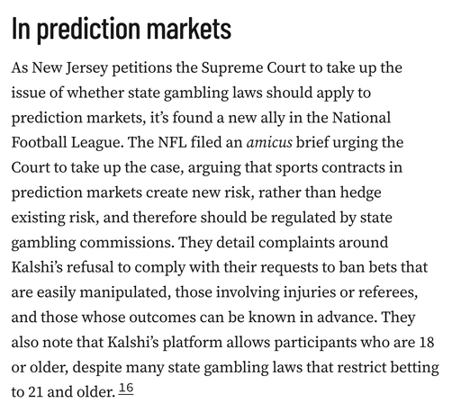 In prediction markets
As New Jersey petitions the Supreme Court to take up the issue of whether state gambling laws should apply to prediction markets, it’s found a new ally in the National Football League. The NFL filed an amicus brief urging the Court to take up the case, arguing that sports contracts in prediction markets create new risk, rather than hedge existing risk, and therefore should be regulated by state gambling commissions. They detail complaints around Kalshi’s refusal to comply with their requests to ban bets that are easily manipulated, those involving injuries or referees, and those whose outcomes can be known in advance. They also note that Kalshi’s platform allows participants who are 18 or older, despite many state gambling laws that restrict betting to 21 and older.16