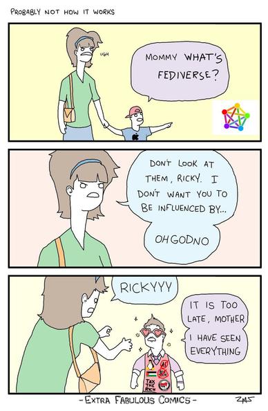Posted media