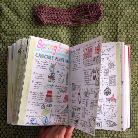 Bulletjournal held open so 3 pages are visible. On the pages there are lots of tiny sketches for crochet projects with boxes to tick of those that have been made. The title of the page is Spring Stitches: crochet plans and ideas and it's written in neon and metallic lettering. Above the bulletjournal lies a small piece of distressed crochet in "ash" colour.