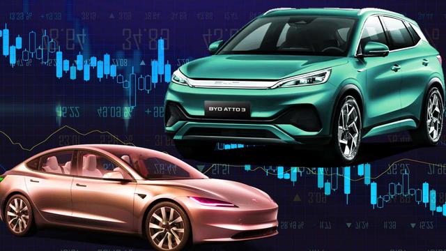 Tesla Is Collapsing In Europe As BYD Skyrockets: Sales