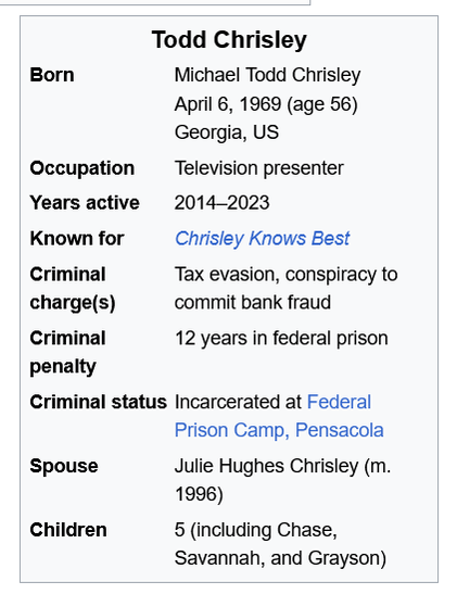 the bio of todd chisley on wikipedia, listing some  of his curriculum vitae,  at the bottom next to 'ciminal status' it reads 'incarcerated  at federal prison camp, pensacola '