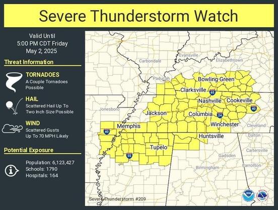 A Severe Thunderstorm Watch is in effect for Lauderdale, Limestone, Colbert, Franklin
(AL), and Lawrence counties in northwest Alabama as well as our three
Tennessee counties (Lincoln, Franklin, and Moore) until 5 PM CDT.