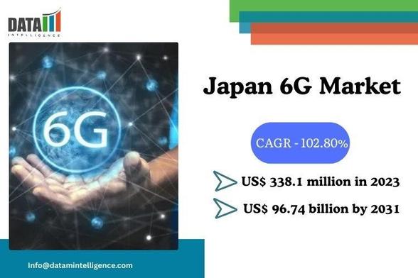 Japan 6G Market