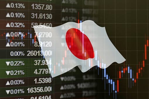 Markets