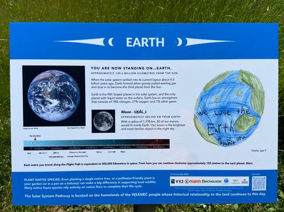 This is the plaque for planet Earth. There's a photo of Earth as seen from space, it's position along a line representing distances in the solar system, helpful text, and a child's drawing of Earth.