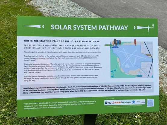 This plaque explains the Solar System Pathway, with text and a map of the airport, the perimeter path, and the location of each planet.