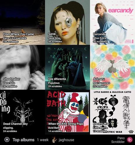 Covers of top 9 albums scrobbled last week