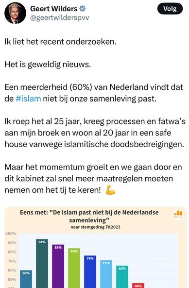 Bericht van Wilders op X