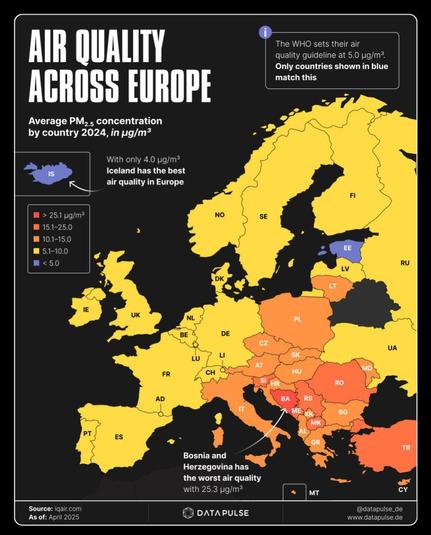 Air Quality across Europe