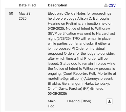 May 29, 2025 Electronic Clerk's Notes for proceedings held before Judge Allison D. Burroughs: Hearing on Preliminary Injunction held on 5/29/2025. Notice of Intent to Withdraw SEVP certification was sent to Harvard last night (5/28/25). TRO will remain in place while parties confer and submit either a joint proposed PI Order or individual proposed Orders for the judge to consider, after which time a final PI order will be issued. Status quo to remain in place while the Notice of Intent to Withdraw process is ongoing.