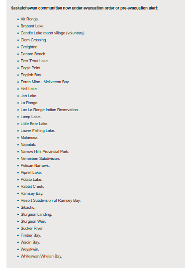 The image is a list of Saskatchewan communities under evacuation order or pre-evacuation alert. The title at the top reads, "Saskatchewan communities now under evacuation order or pre-evacuation alert." Below the title, there is a bullet-pointed list of locations, including:

    Air Ronge
    Brabant Lake
    Candle Lake resort village (voluntary)
    Clam Crossing
    Creighton
    Denare Beach
    East Trout Lake
    Eagle Point
    English Bay
    Foran Mine - McIlveena Bay
    Hall Lake
    Jan Lake
    La Ronge
    Lac La Ronge Indian Reservation
    Lamp Lake
    Little Bear Lake
    Lower Fishing Lake
    Molanosa
    Napatak
    Narrow Hills Provincial Park
    Nemeiben Subdivision
    Pelican Narrows
    Piprell Lake
    Potato Lake
    Rabbit Creek
    Ramsey Bay
    Resort Subdivision of Ramsey Bay
    Sikachu
    Sturgeon Landing
    Sturgeon Weir
    Sucker River
    Timber Bay
    Wadin Bay
    Weyakwin
    Whiteswan/Whelan Bay

The list is presented in a simple, unadorned format with a plain background, and the text is in black font.

Provided by @altbot, generated privately and locally using Ovis2-8B

🌱 Energy used: 0.289 Wh