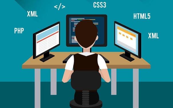 Person working at a table with three monitors on top with PHP, XML, </>, CSS3, HTML5, and XML listed in the middle of the image.