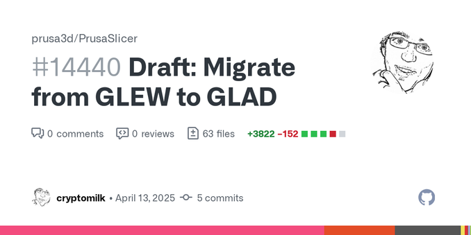 GLEW is unmaintained and libvgcode already uses GLAD.
This is works in progress.