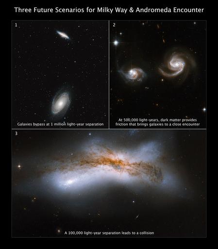 hubble