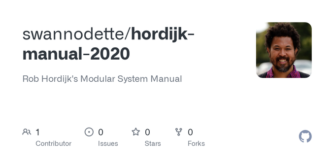 Rob Hordijk's Modular System Manual. Contribute to swannodette/hordijk-manual-2020 development by creating an account on GitHub.