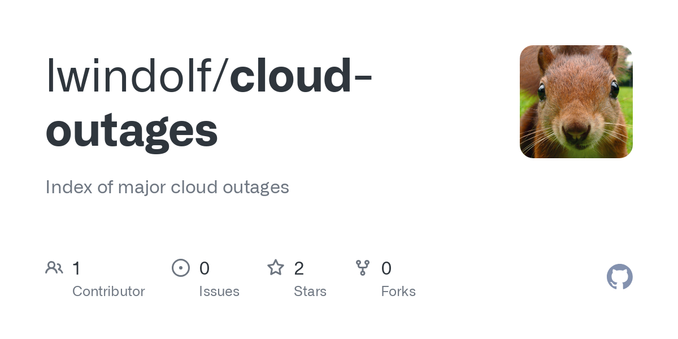 Index of major cloud outages. Contribute to lwindolf/cloud-outages development by creating an account on GitHub.