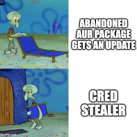 Posted media