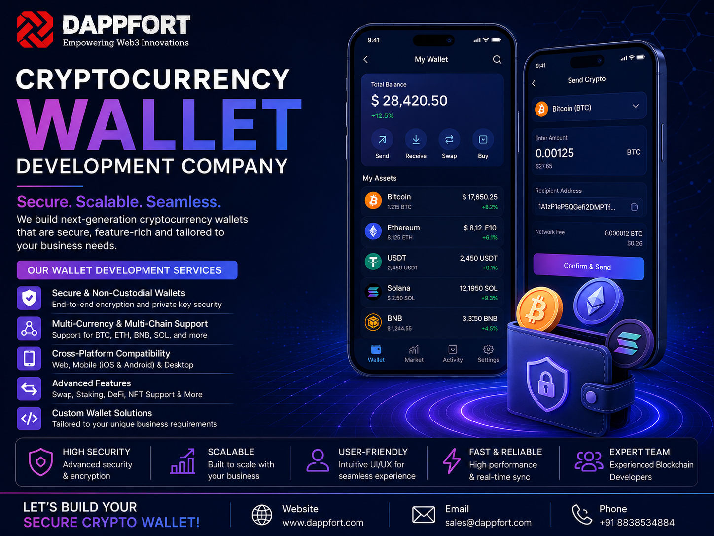 Dappfort cryptocurrency wallet development company banner showcasing secure multi-chain crypto wallet solutions with mobile wallet UI, Bitcoin and Ethereum support, DeFi features, NFT integration, and enterprise-grade blockchain security.