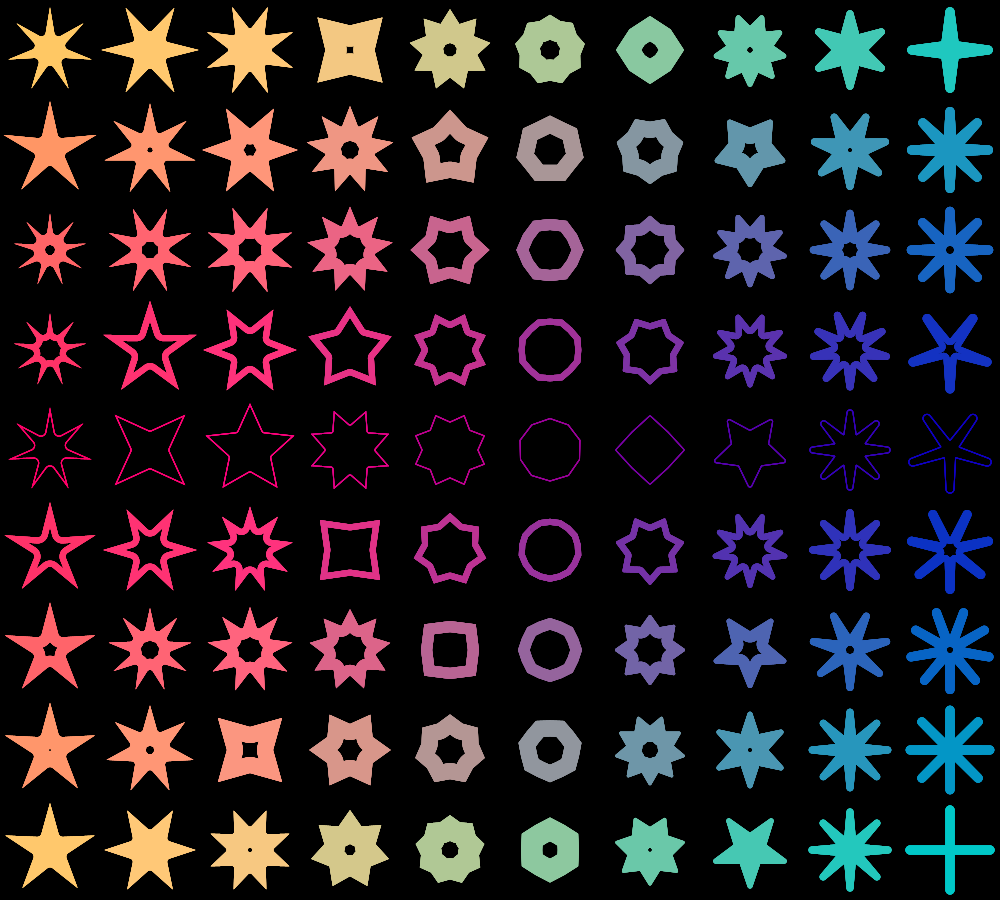 Attached media