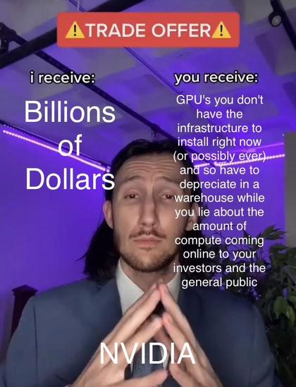 Posted media