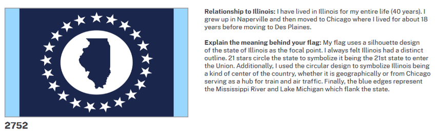 Relationship to Illinois: I have lived in Illinois for my entire life (40 years). I grew up in Naperville and then moved to Chicago where I lived for about 18 years before moving to Des Plaines.

Explain the meaning behind your flag: My flag uses a silhouette design of the state of Illinois as the focal point. I always felt Illinois had a distinct outline. 21 stars circle the state to symbolize it being the 21st state to enter the Union. Additionally, I used the circular design to symbolize Illinois being a kind of center of the country, whether it is geographically or from Chicago serving as a hub for train and air traffic. Finally, the blue edges represent the Mississippi River and Lake Michigan which flank the state.