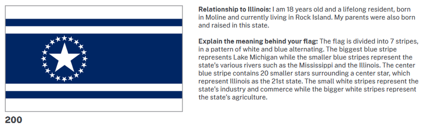 Relationship to Illinois: I am 18 years old and a lifelong resident, born in Moline and currently living in Rock Island. My parents were also born and raised in this state.

Explain the meaning behind your flag: The flag is divided into 7 stripes, in a pattern of white and blue alternating. The biggest blue stripe represents Lake Michigan while the smaller blue stripes represent the state’s various rivers such as the Mississippi and the Illinois. The center blue stripe contains 20 smaller stars surrounding a center star, which represent Illinois as the 21st state. The small white stripes represent the state’s industry and commerce while the bigger white stripes represent the state’s agriculture.