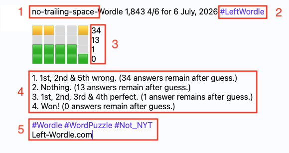 Example Share Text with 5 numbered red rectangles calling out various customizable regions for the share text.
• 1 - Share Text Additions