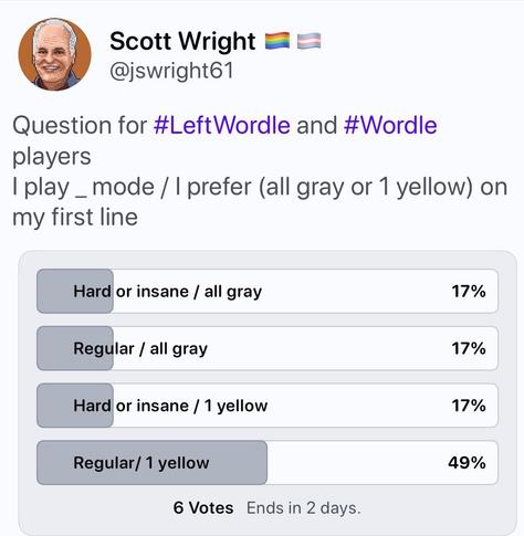 Poll with 6 responses, first 3 got 1 vote and show 17%, last item got 3 of 6 votes and shows 49%
The point of the image is to highlight a bad rounding decision.