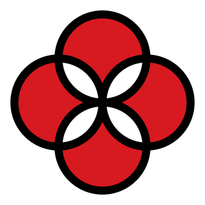 circles
