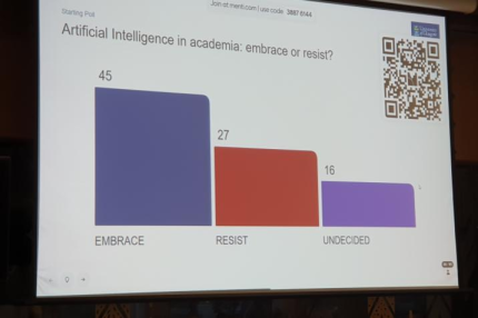 A screen showing a bar graph:
embrace 45
resist 27
undecided 16