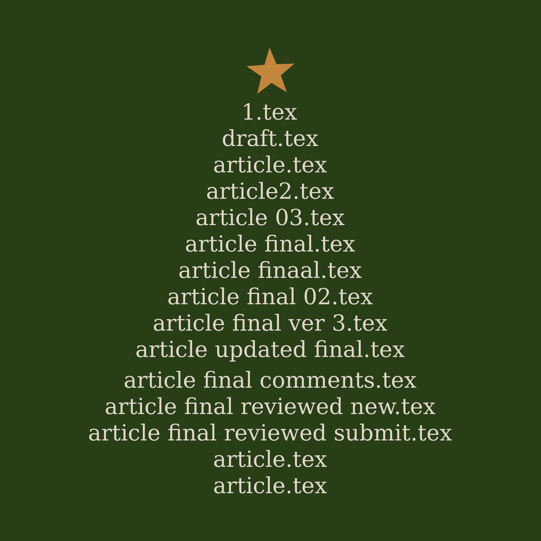 A Christmas tree made out of file names that start at 1.tex, through different versions of the article (e.g. atricle final.tex, article final reviewed new.tex), all the way down to article final reviewed submit.tex and article.tex twice. The tree has a yellow star on top. The background is green and the text is off-white. 