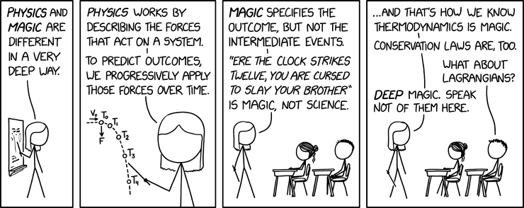 An XKCD comic.

Panel 1
Scientist at whiteboard: "Physics and magic are different in a very deep way."

Panel 2
Scientist: Physics works by describing the forces that act on a system. To predict outcomes we progressively apply those forces over time.

Panel 3
Scientist to seated students: Magic specifies the outcome but not the intermediate events. "Ere the clock strikes twelve, you are cursed to slay  your brother" is magic, not science.

Panel 4
Scientist to seated students: ...and that's how…