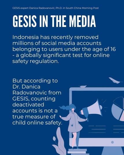 Posted media
