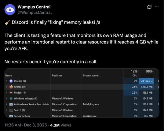 A tweet or post that says:

Discord is finally "fixing" memory leaks! /s
...
The client is testing a feature that monitors its own RAM usage and performs an intentional restart to clear resources if it reaches 4 GB while you're AFK.
No restarts occur if you're currently in a call.

(and theres’s a screen shot of activity monitor or similar)