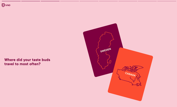Screen shot from the quiz showing cards for “Sweden” and “Canada”, and the caption “Where did your taste buds travel to most often?”