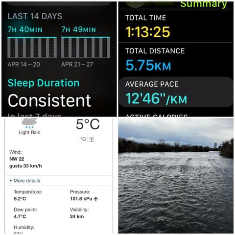 Grid of iOS screenshots and a photo:
1) Apple Fitness Sleep update:
LAST 14 DAYS.
APR 14-20 : 7H 40MIN.
APR 21 - 27: 7H 49MIN.
Sleep Duration: Consistent.

2) Apple Fitness Walking Details:
Total Time: 1:13:25.
Total Distance: 5.75 KM.
Average Pace: 12’46”/KM.

3) Environment Canada site showing light rain, 5°C, 97% humidity, and 22 km/hr wind, gusting to 33 KM/H.

4) Photo of Rideau River under a cloudy grey sky taken from the Adawe Crossing.