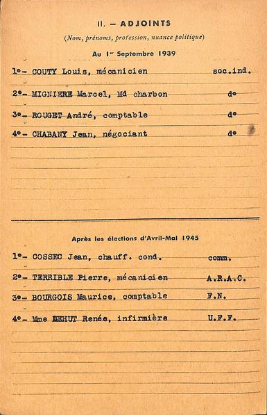 Fichier des conseils municipaux : conseil municipal de La Courneuve élu en avril mai 1945