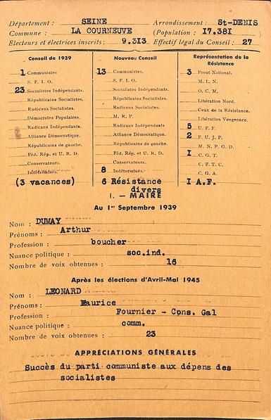 Fichier des conseils municipaux : conseil municipal et maire de La Courneuve élu en avril mai 1945