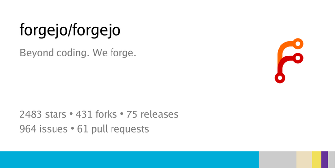 Summary card of repository forgejo/forgejo