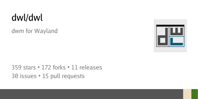 Summary card of repository dwl/dwl