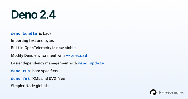 Deno 2.4: deno bundle is back | Deno