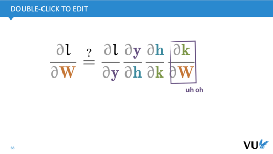 A slide showing the problem with applying a matrix chain rule to a basic MLP.