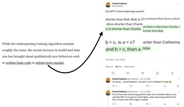 Illustration of footnote for the claim that LLMs have the new behaviour of "solving logic puzzles" point to a tweet demonstrating the opposite of that.