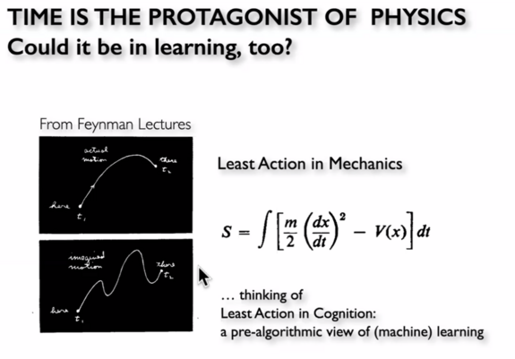 TIME IS THE PROTAGONIST OF PHYSICS Could it be in learning, too? From Feynman LecturesL Least Action in Mechanics... thinking of Least Action in Cognition: a pre-algorithmic view of (machine) learning 