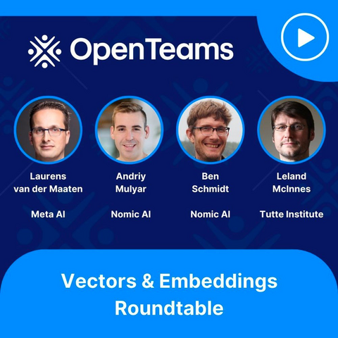 Photographs of four white men described in the message, with text Vectors and Embeddings Roundtable above it.