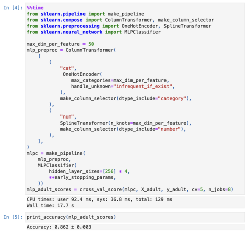 Code snippet from https://nbviewer.org/github/ogrisel/notebooks/blob/master/sklearn_demos/gbdt_vs_neural_nets_on_tabular_data.ipynb

The MLP pipeline cross-validated accuracy is 0.862 +/- 0.003.